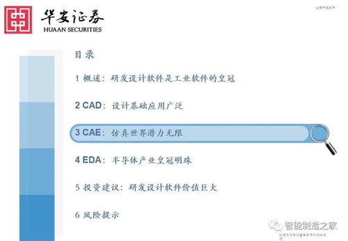 工業軟件深度研究 從研發設計到教育應用——聚焦西門子、達索、PTC、ANSYS與Autodesk